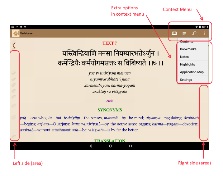 Description of main elements